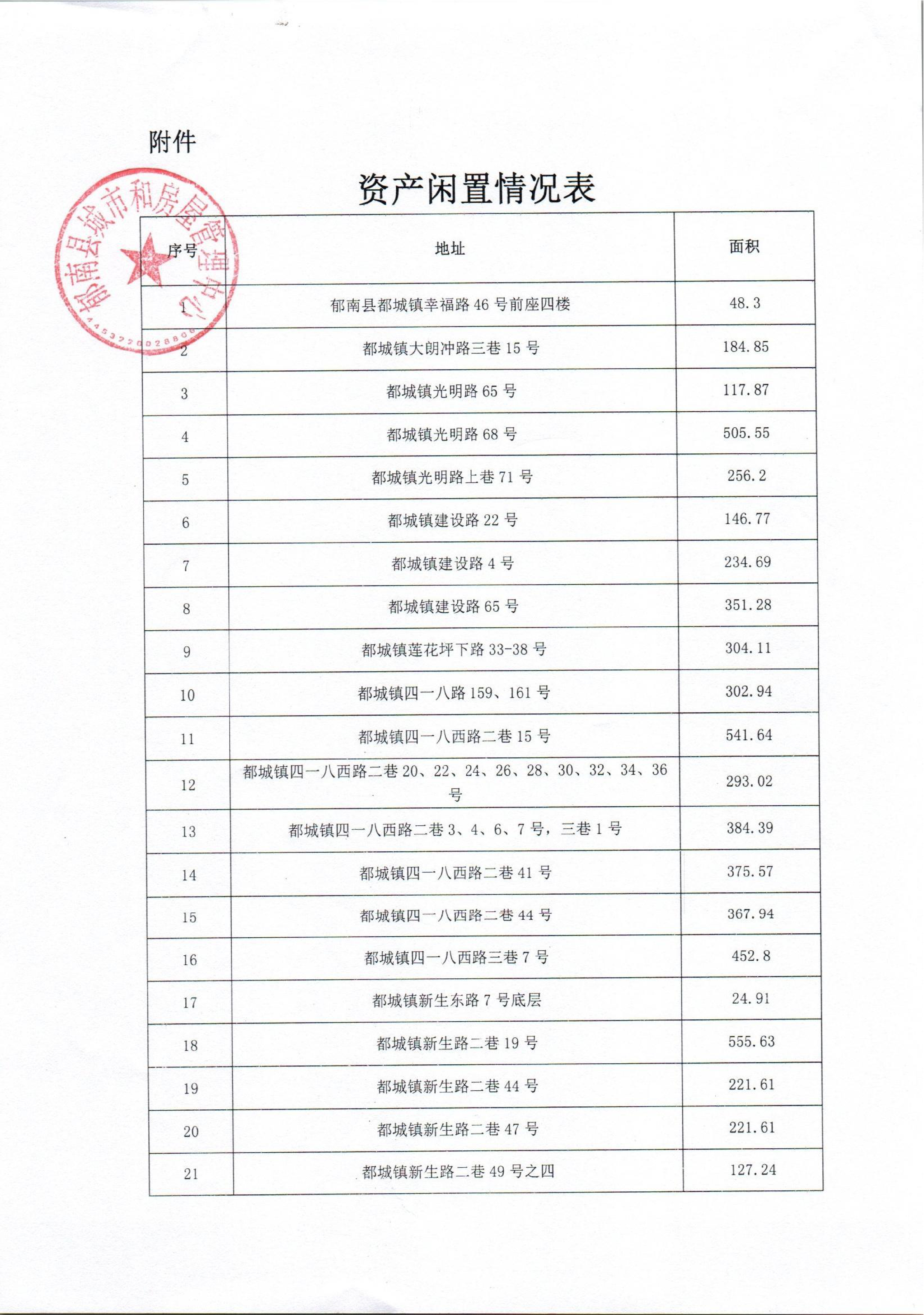 意向承租人買(mǎi)受人征集公告_01.png