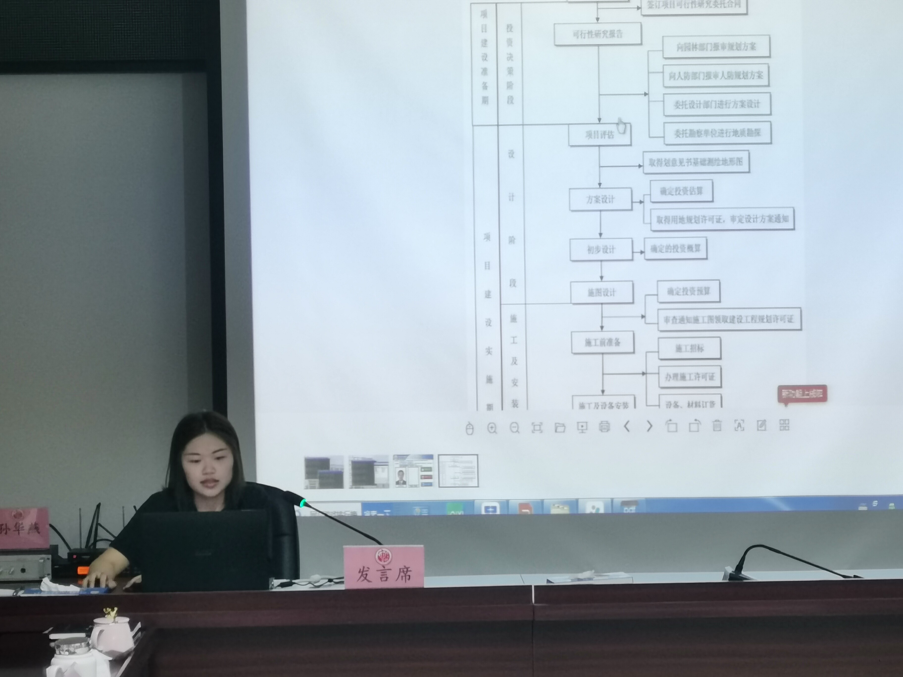 - 審計(jì)微課堂分享_1